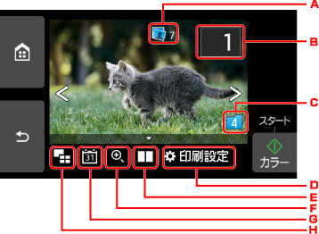 図:タッチスクリーン